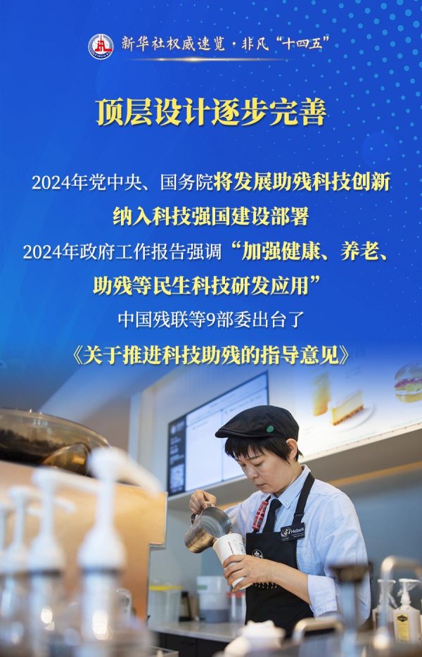 领牛策略 新华社权威速览·非凡“十四五”｜四句话，看科技助残五年成就