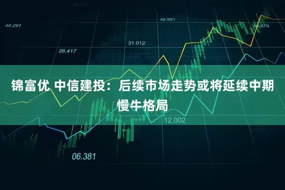 锦富优 中信建投：后续市场走势或将延续中期慢牛格局