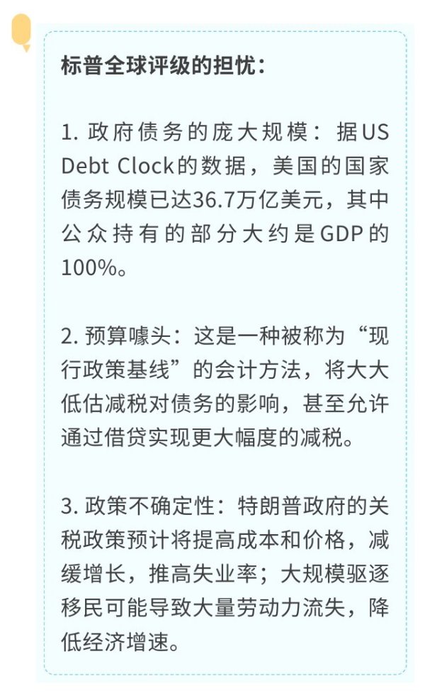 宝融配资 美国信用的十字路口：降级魅影重现，白宫“对决”美联储